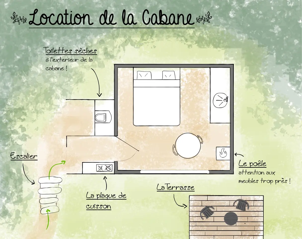 Cabane de l'écovillage à Priziac, photo 4